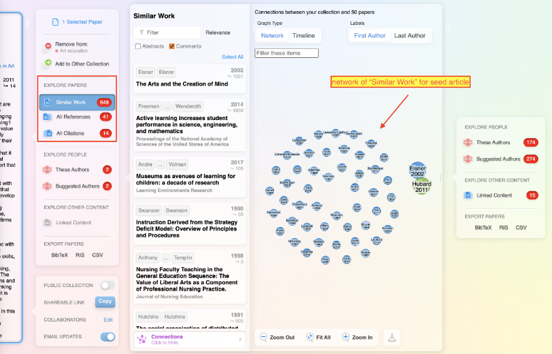 network of Similar Work for seed article in ResearchRabbit
